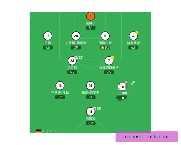 从阵容成熟化看世界杯球队稳定性的长期价值与竞争力塑造发展趋势